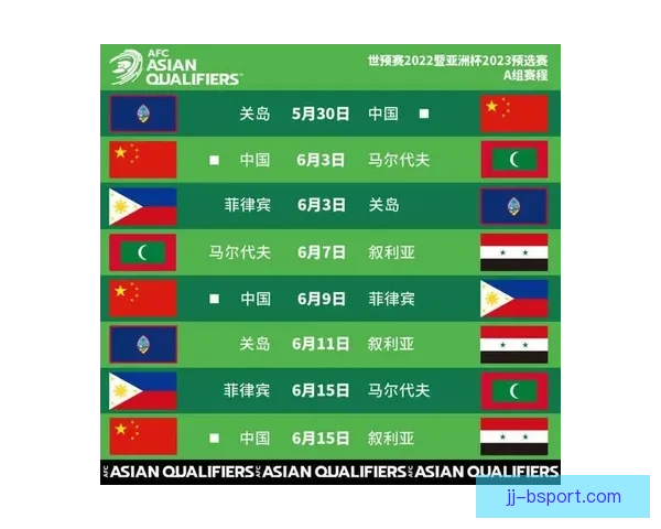 全面解析世界杯各队出线形势与关键赛程走势及数据战术前瞻